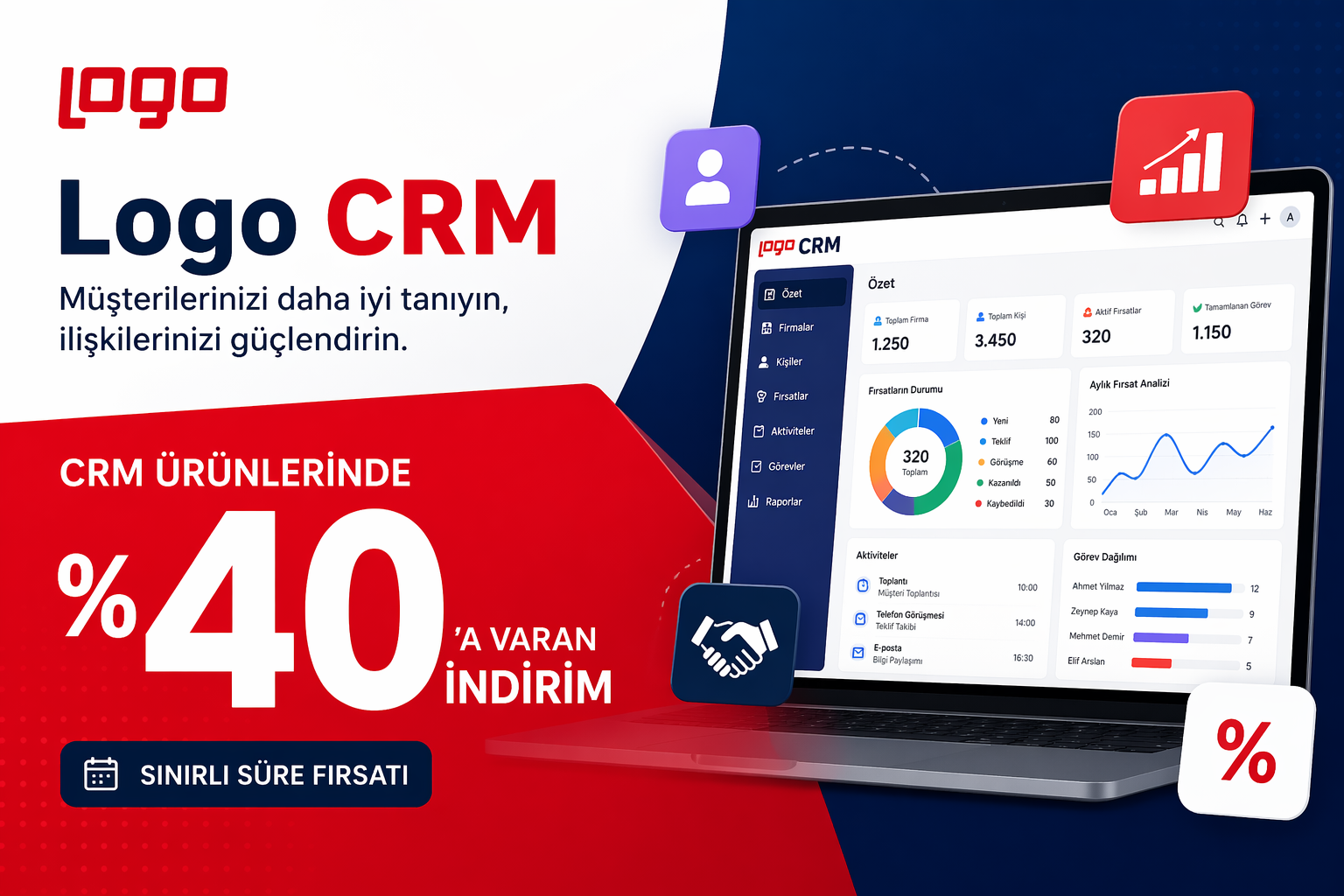 LOGO CRM Paketlerinde %40 İndirim